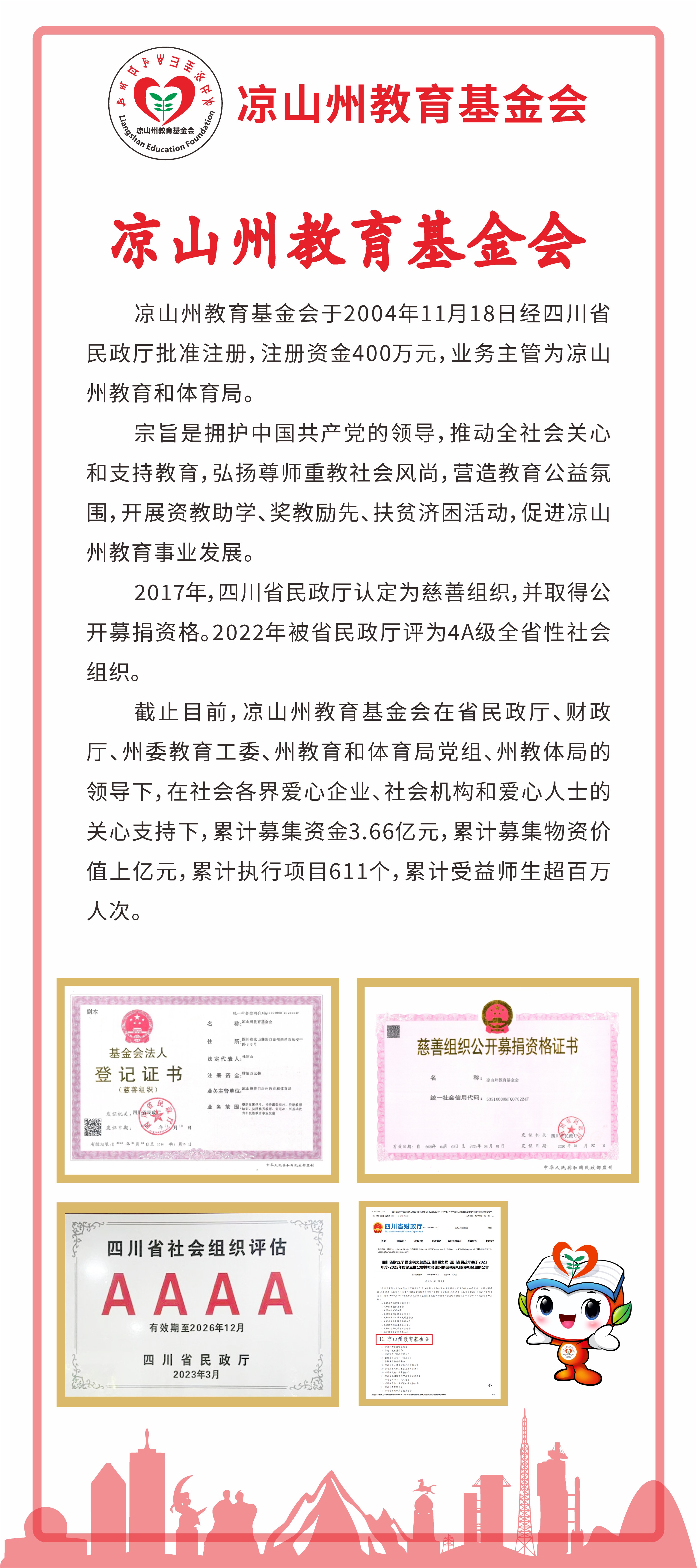 凉山州教育基金会 (47).JPG