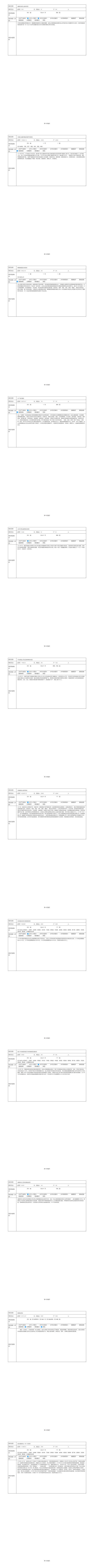 信息公开-凉山州教育基金会2021年度工作报告-省民政厅审核盖章(图11)