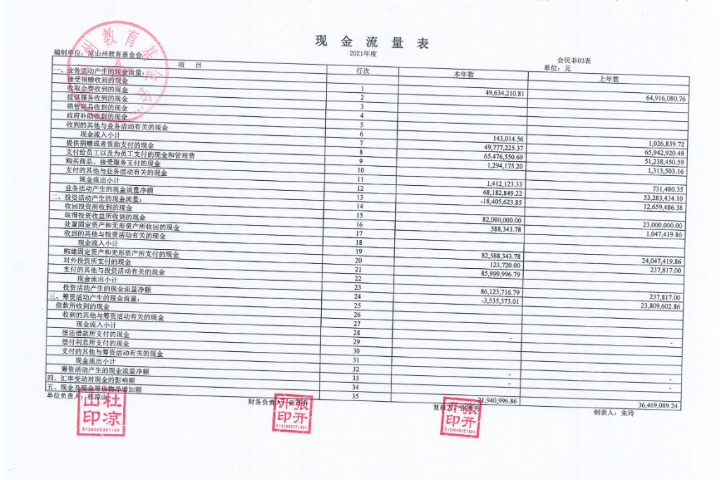 2021年审计报告_01.png