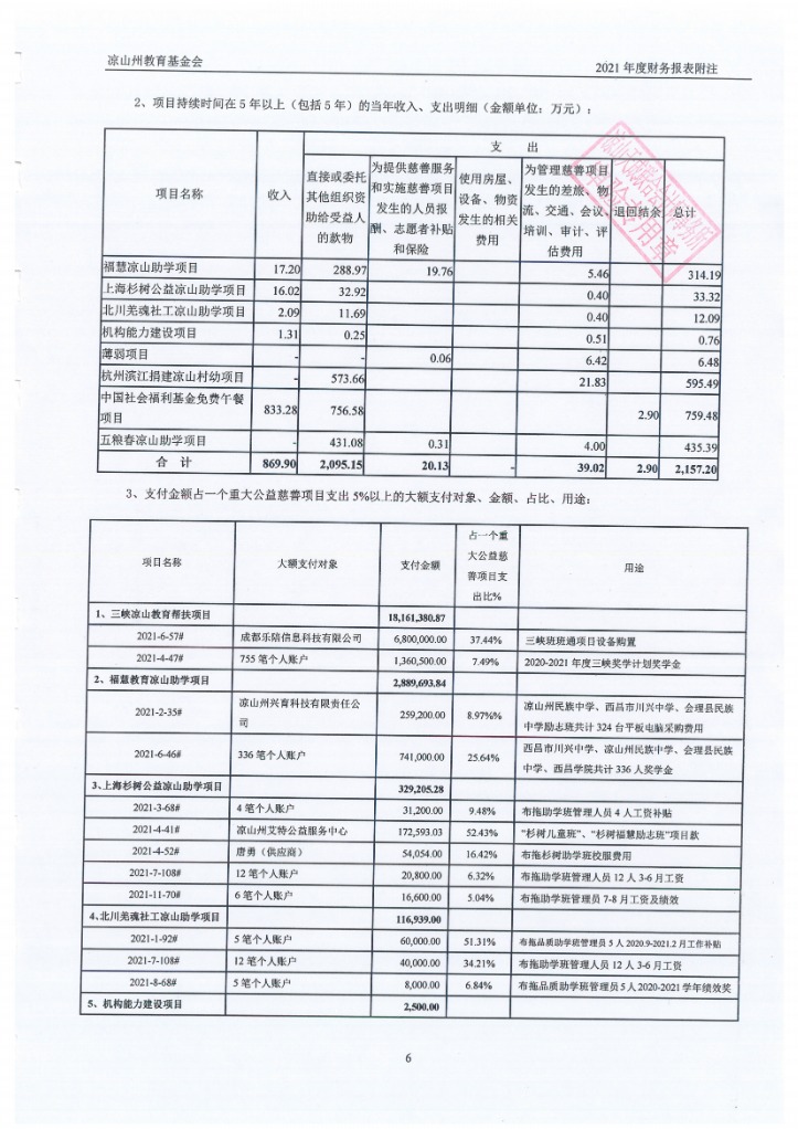 2021年审计报告_01.png