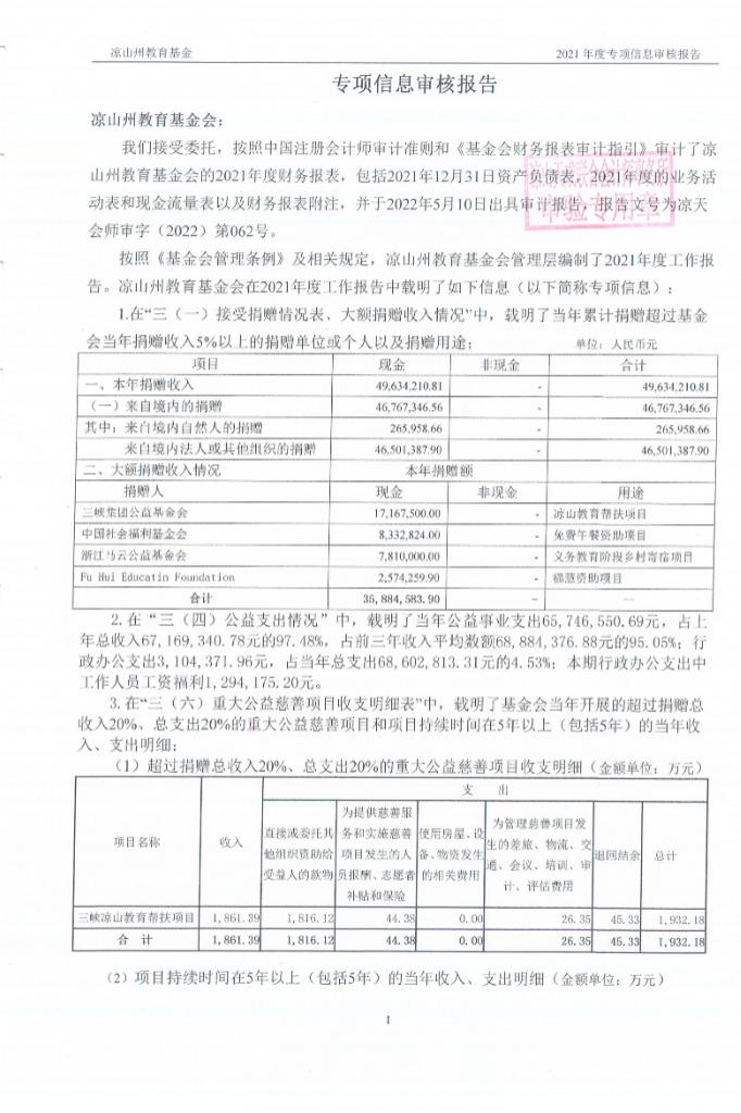 信息公开-凉山州教育基金会2021年度财务审计报告(图19)